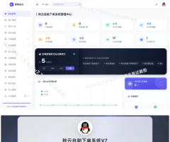 全网首发 彩虹云商城二开重构版源码 秋云自助下单系统V7.2版