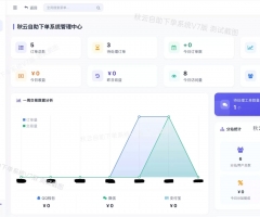 彩虹云商城二开重构美化版源码 秋云自助下单系统V7版