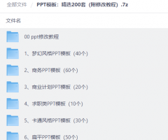 PPT模板：精选200套（附修改教程