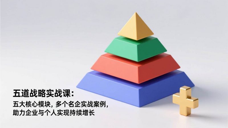 五道战略实战课：五大核心模块，多个名企实战案例，助力企业与个人实现持续增长-1.jpg