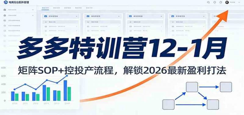 多多特训营12-1月：矩阵SOP+ 控投产流程，解锁2026最新盈利打法-1.jpg