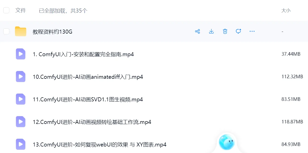 2026新版AI绘画系统课程电商案例comfyui基础入门到精通视频教程-2.png