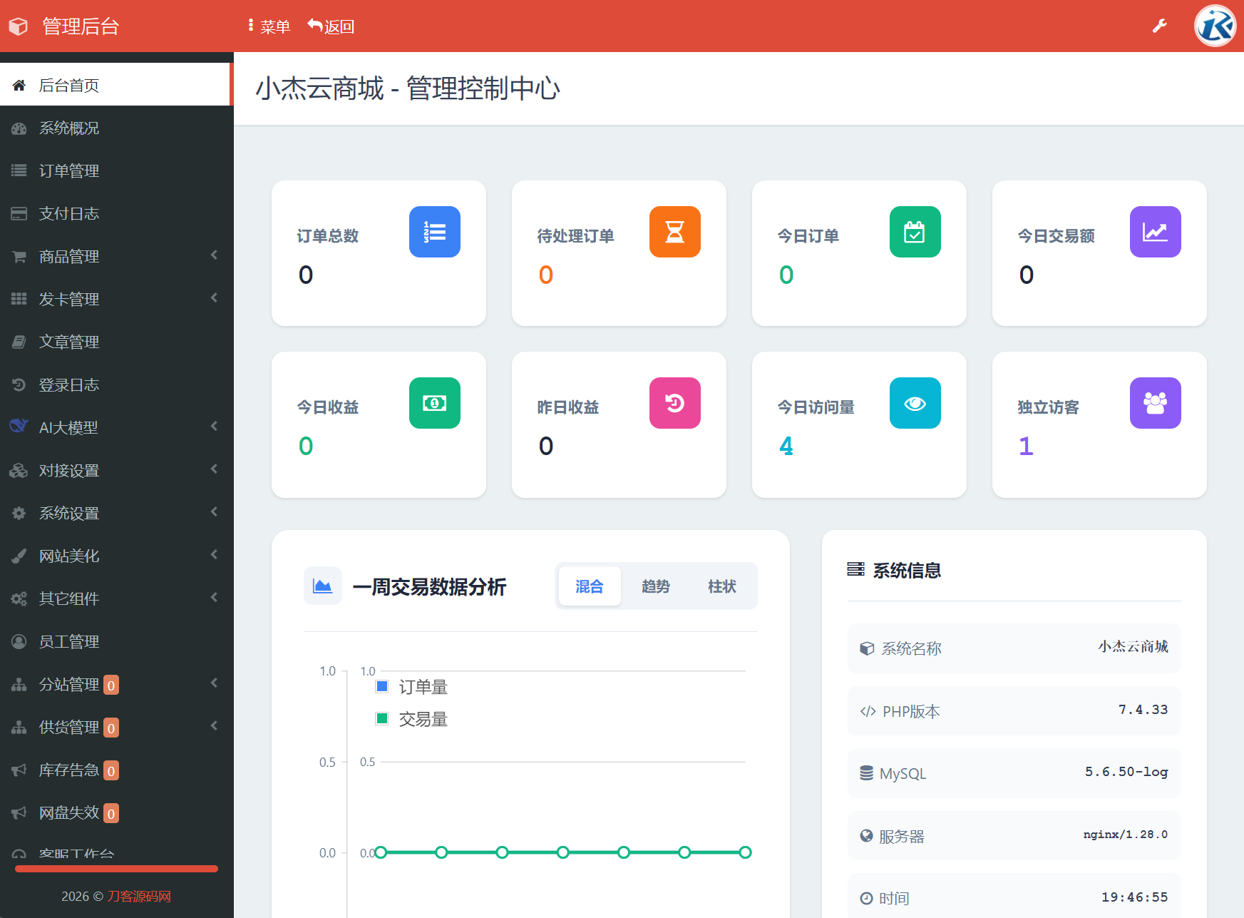 小杰云商城系统源码 完整版 全开源-4.png