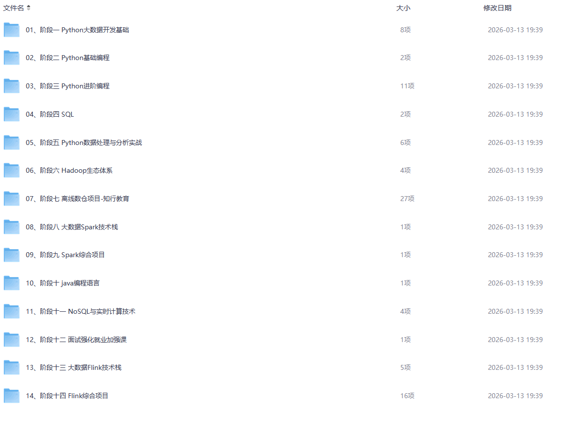 价值24980元！黑马Python+大数据年度钻石会员，14阶段完结无密-1.png
