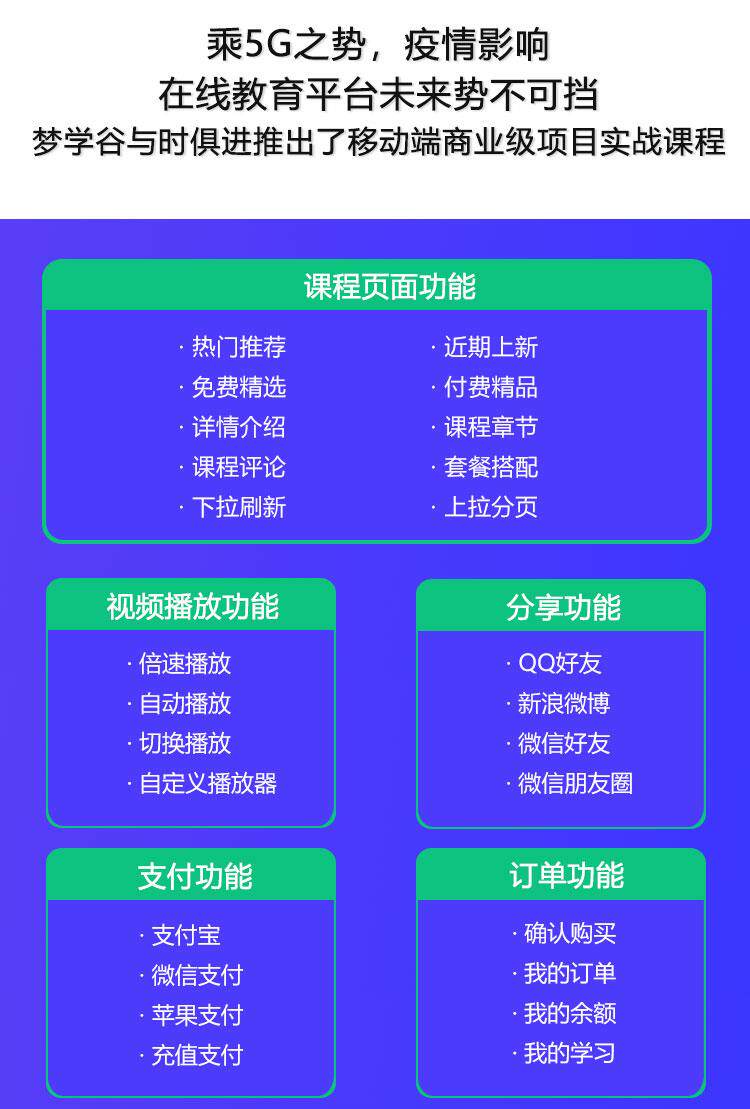 uniapp视频教程IOS安卓APP微信小程序H5在线教育项目实战开发源码-4.jpg