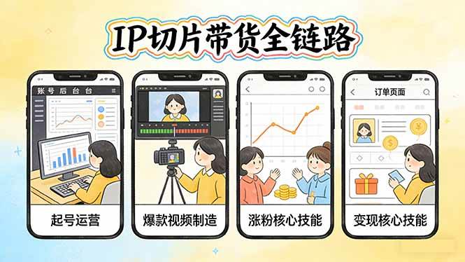 IP切片带货全链路（更新）：从起号运营到爆款视频制造，系统掌握IP切片涨粉与变现核心技能-1.jpg