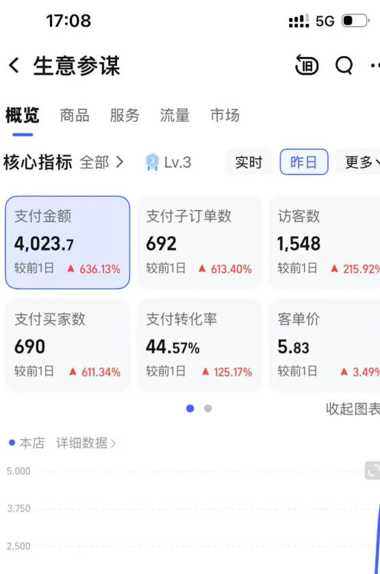某大佬的薅流虚拟版第一期丨0成本，AI流程化操作，长期被动收益-3.jpg