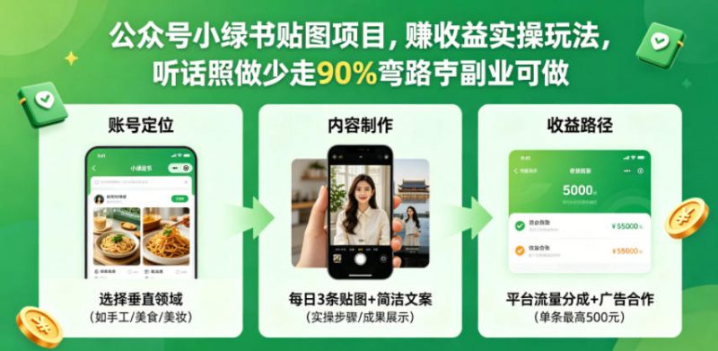 公众号小绿书贴图项目，赚收益实操玩法，听话照听话照少走90%弯路丨副业可做-1.jpg