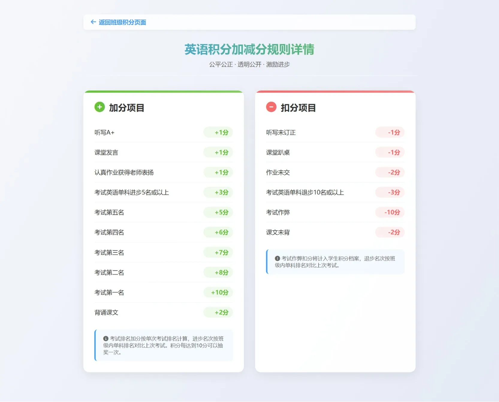 班级学生平时表现记录 积分抽奖系统源码-3.png