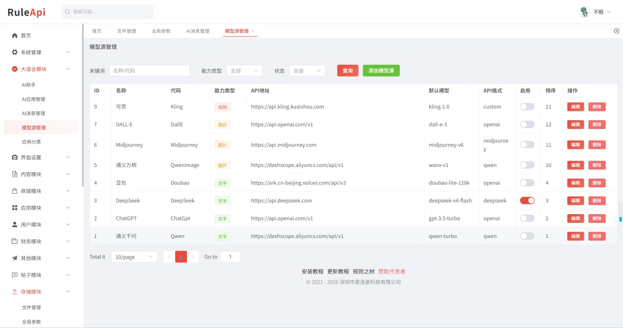 Trove 付费资源社区源码 + 个人博客 + 短视频 APP 支持 AI 大模型多支付多存储-6.jpg