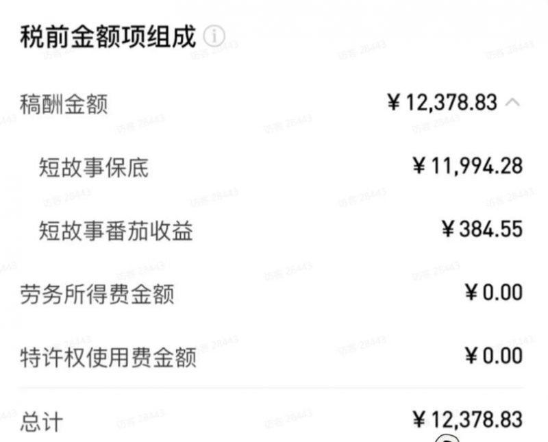AI小说短故事项目，大佬亲测月入1-3W，零基础教你用AI批量产出优质短故事，实现一稿多吃多渠道变现（更新0624）-2.jpg