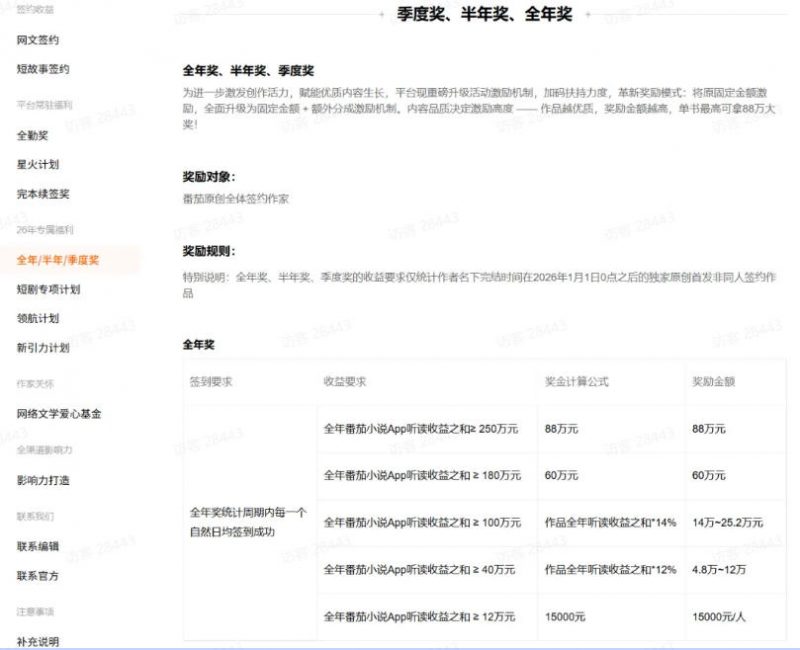 AI小说短故事项目，大佬亲测月入1-3W，零基础教你用AI批量产出优质短故事，实现一稿多吃多渠道变现（更新0624）-3.jpg