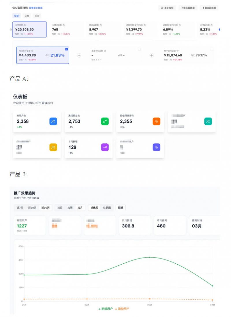 AI产品实战变现课，不用懂代码，30天做出一个能賺钱的小产品，打造个人长期AI副业资产-2.jpg
