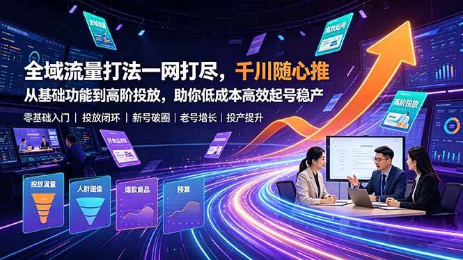 全域流量打法一网打尽，千川随心推从基础功能到高阶投放，助你低成本高效起号稳产-1.jpg
