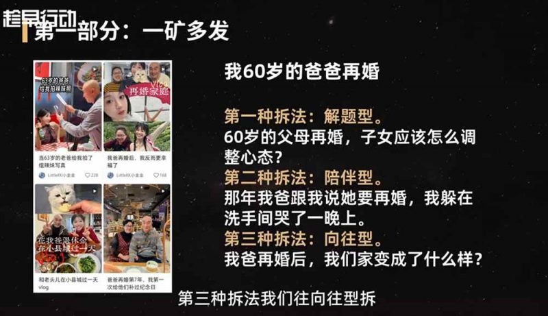 2026小红书爆款实战营：15天系统特训｜精准账号定位｜黄金内容结构｜成套素材公式落地教程-2.jpg