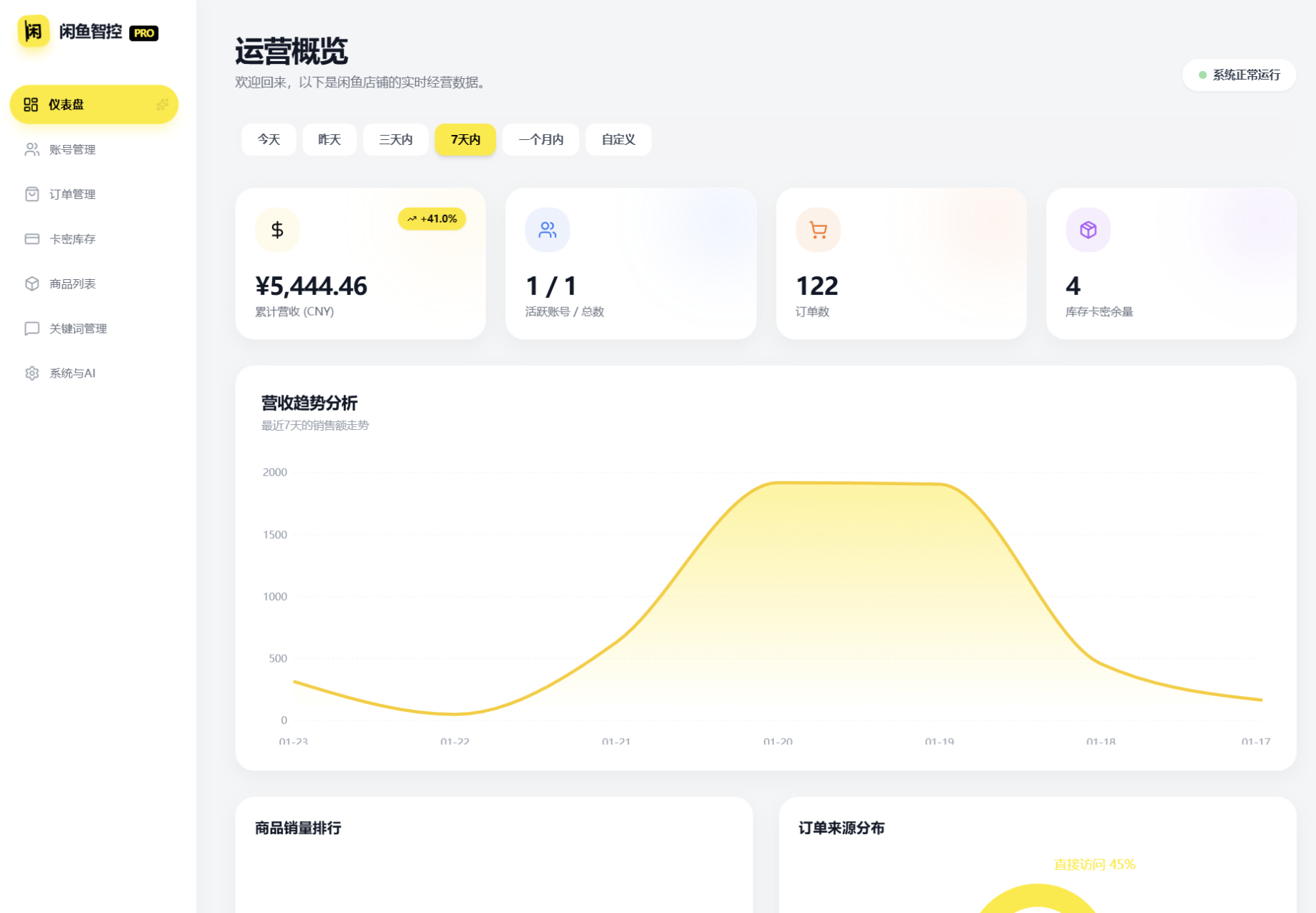 闲鱼自动发货系统,闲鱼自动回复系统,闲鱼AI回复系统源码-3.jpg