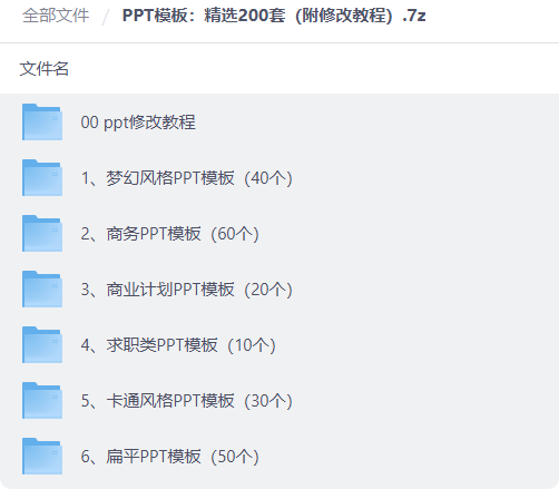 PPT模板：精选200套（附修改教程-1.png