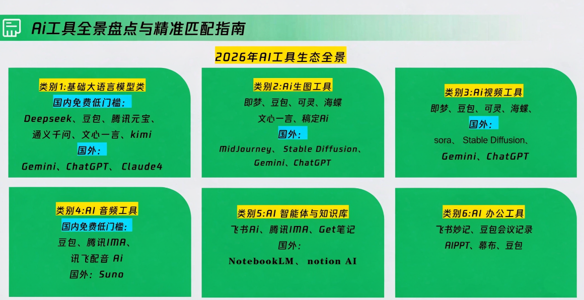 卡修老师·【策划+Ai】2.0版 借助Ai完成高质量策划方案-2.png