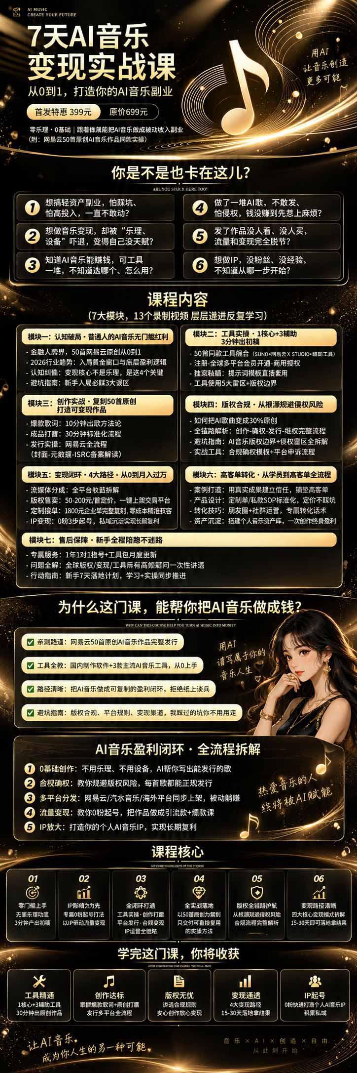 AI音乐创作变现营：零乐理掌握工具、歌词、人声、版权、发行及0粉起号变现，50—200元/首+月收益10000+-2.jpeg