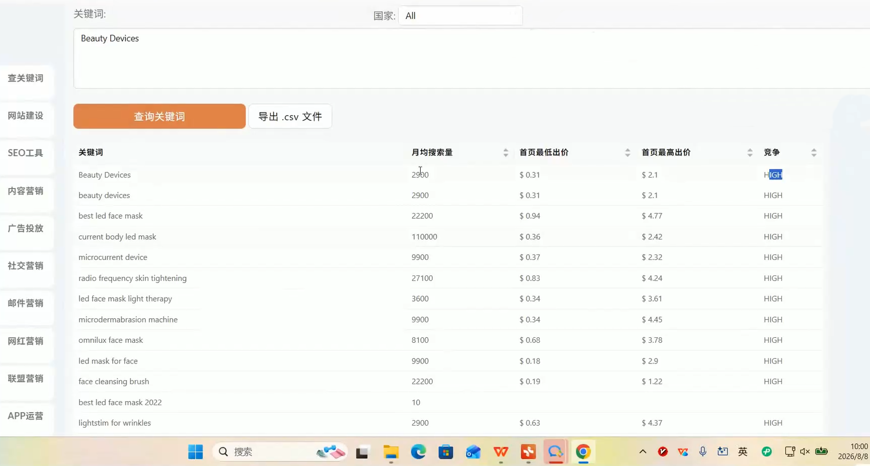 海外独立站实战运营：从O到1建站·Shopify与WordPress双平台实操-2.png