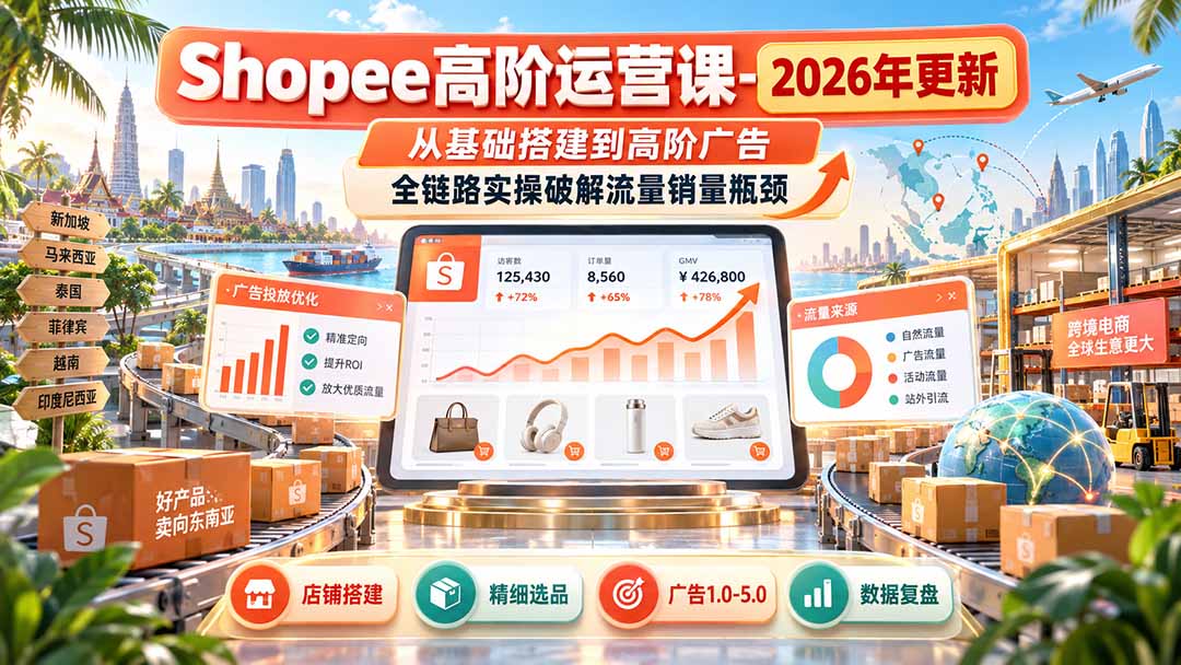 Shopee高阶运营课-更新9月，从基础搭建到高阶广告，全链路实操破解流量销量瓶颈-2.jpeg