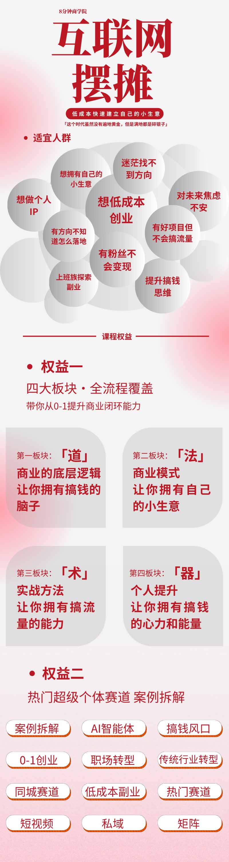 AI+新个体创业必修课-更新0922｜道法术器｜商业逻辑·小红书流量·AI智能体｜低成本打造个人变现小生意全套教学-2.jpeg