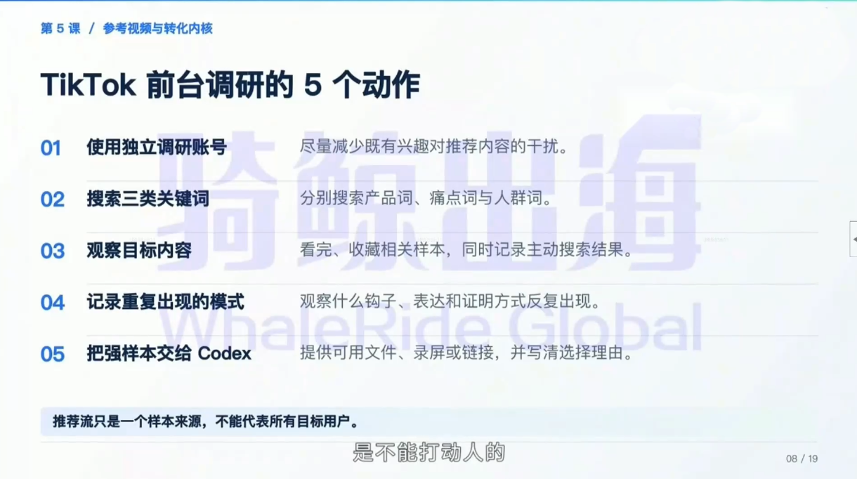 Codex跨境电商内容效率入门课-2.png