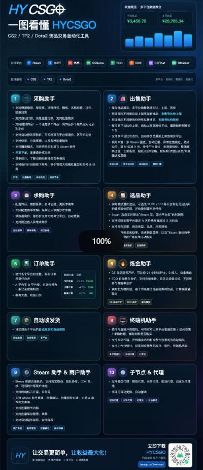 三款AI自动化游戏副业，日入千元，可批量矩阵操作适合新手小白！-4.jpeg