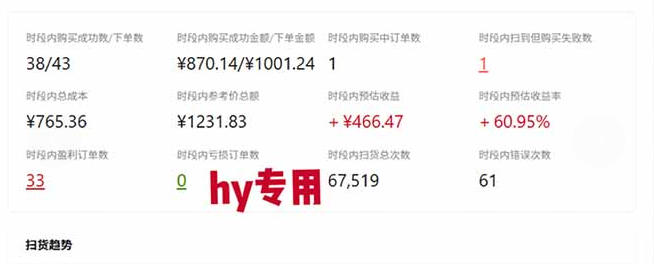 三款AI自动化游戏副业，日入千元，可批量矩阵操作适合新手小白！-5.jpeg