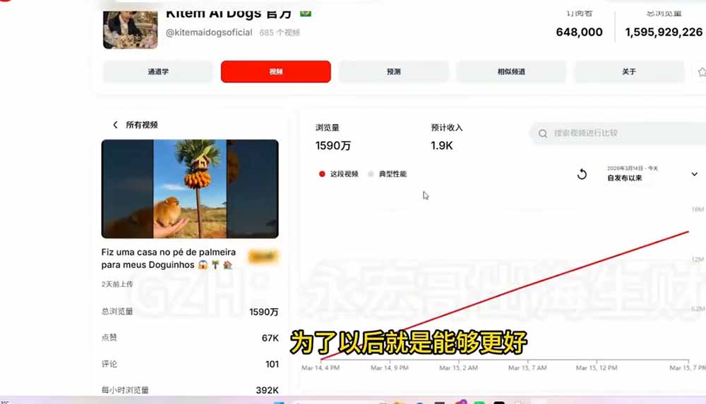 YouTube油管AI视频变现教程-更新0926：账号搭建×AI成片×去重限流解决方案×YPP变现×AI真人生成×人物一致性-2.jpeg