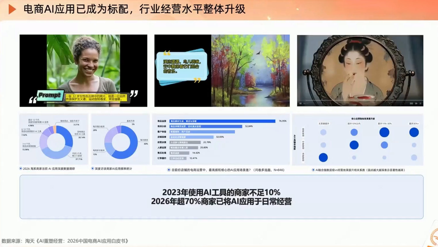 罗老师·淘宝AI实战增长计划-2.png