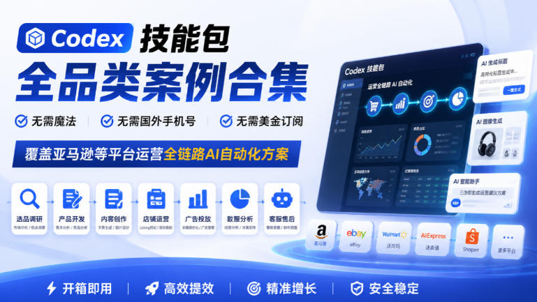 Codex技能包全品类案例合集，无需魔法、无需国外手机号、无需美金订阅，覆盖亚马逊等平台运营全链路AI自动化方案-1.jpeg