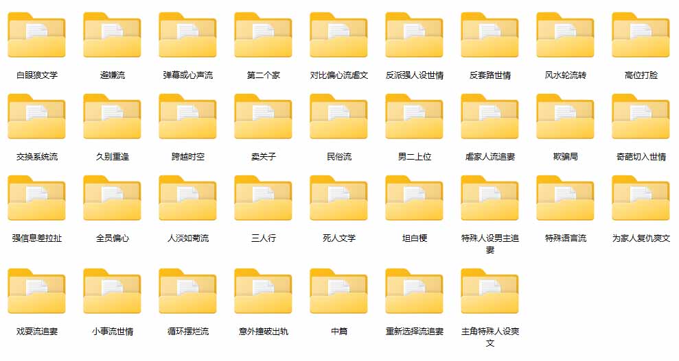 某社群百人拆文交流群付费资源-更新0929：千本爆款短篇拆解+每日拆文案例+网感训练+原创写作方法-5.jpeg