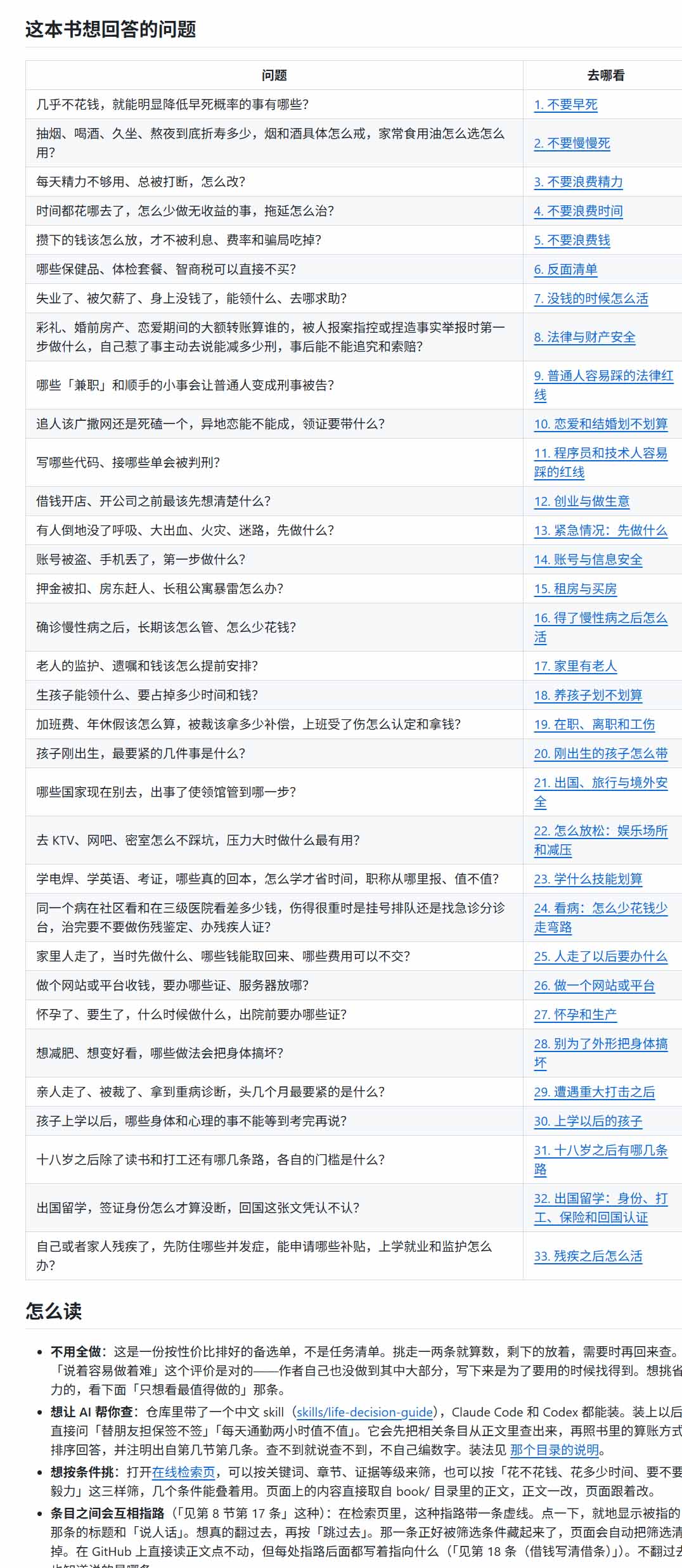 狠狠收藏这个 2 万 Star 的 GitHub 项目，堪称高性价比人生指南。-3.jpeg