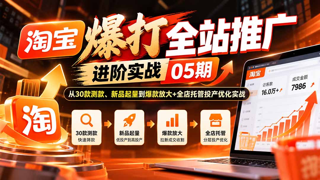 淘宝爆打全站推广进阶实战05期：从30款测款、新品起量到爆款放大+全店托管投产优化实战-1.jpeg