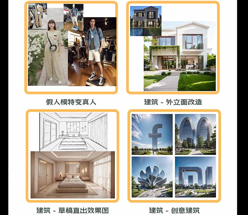 【无水印】AI商业视觉设计实战课：从SD基础部署到ComfyUI+Flux工作流，掌握摄影电商建筑AI创作-4.jpeg