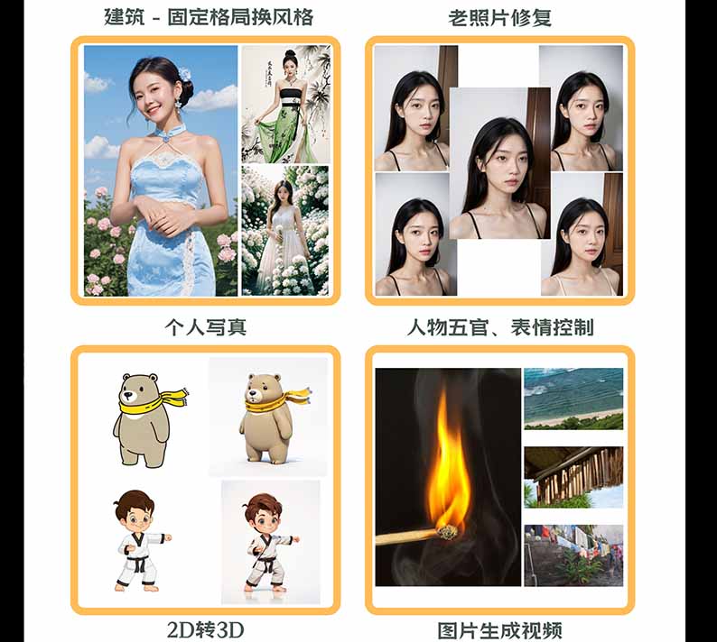 【无水印】AI商业视觉设计实战课：从SD基础部署到ComfyUI+Flux工作流，掌握摄影电商建筑AI创作-3.jpeg