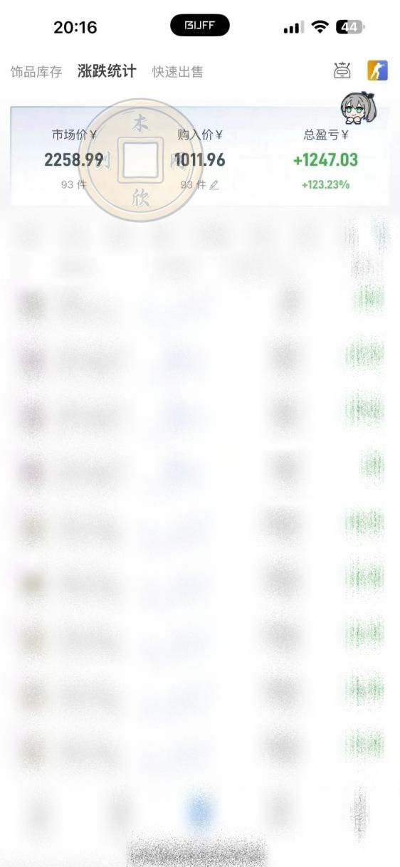 CS2倒货，稳健的搬砖副业，每轮收益为10-100%+，小本金即可入局-2.jpeg
