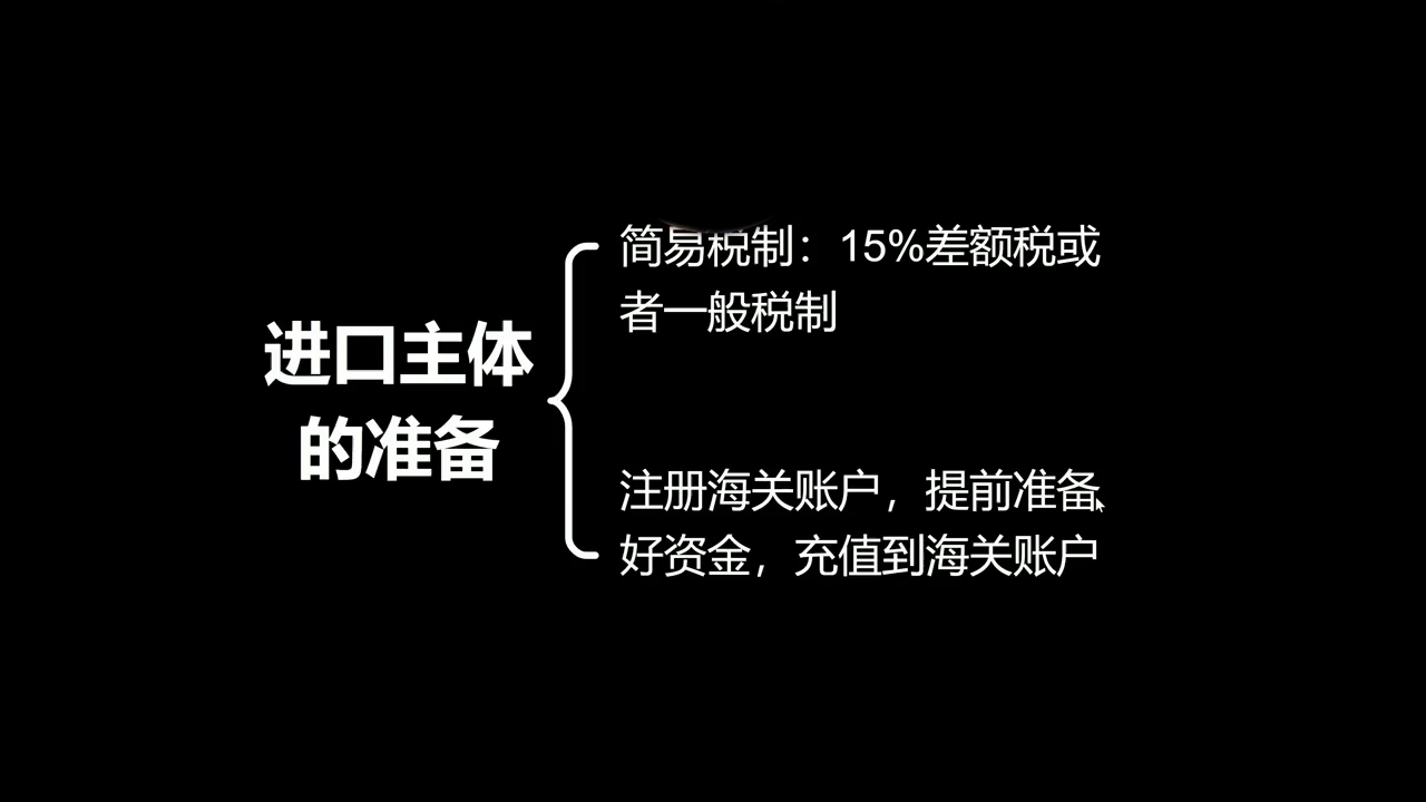 Ozon跨境+本土全流程实操课 带你真正跑通俄罗斯本土店。-2.png