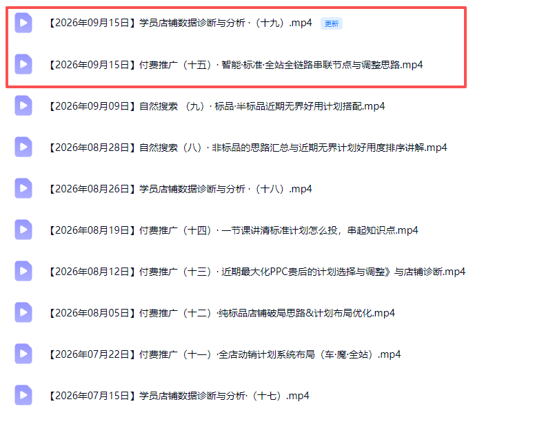 2026淘宝电商终局之战VIP课-更新1015：自然搜索+直通车+无界+精准人群，系统掌握测款动销与全店推广布局方法-2.png