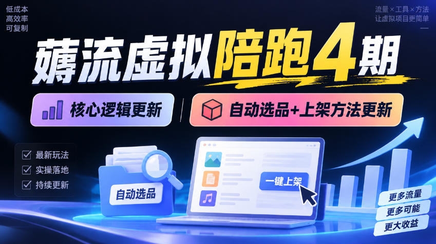 薅流虚拟陪跑4期丨核心逻辑更新丨自动选品+上架方法更新-1.jpeg