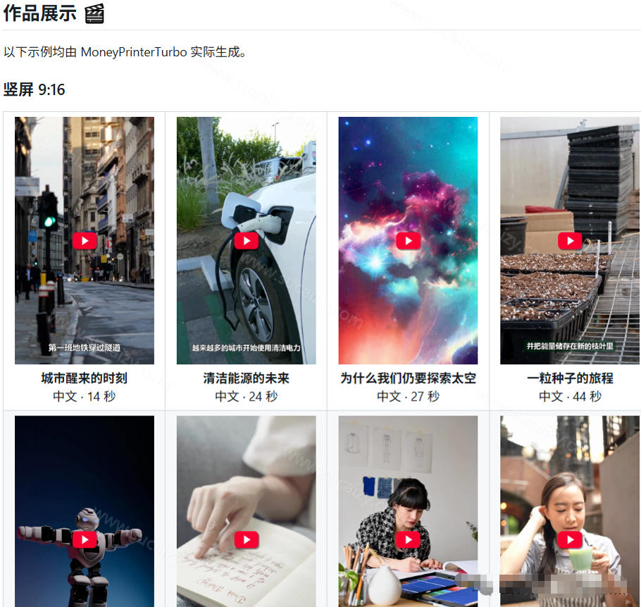 Github惊人132 k stars项目！AI自动生成短视频工具，根据主题或关键词自动生成视频-3.jpeg