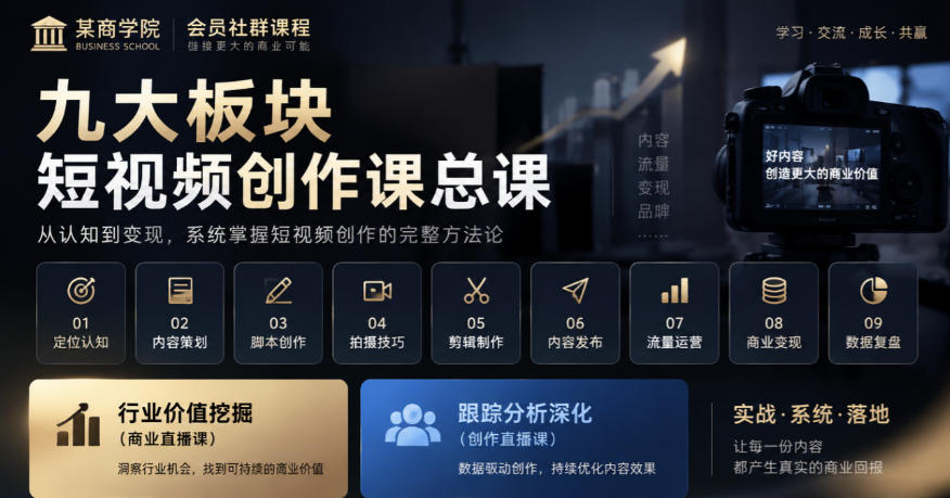 某商学院会员社群课程，九大板块短视频创作课总课，行业价值挖掘(商业直播课)，跟踪分析深化(创作直播课)-1.jpeg