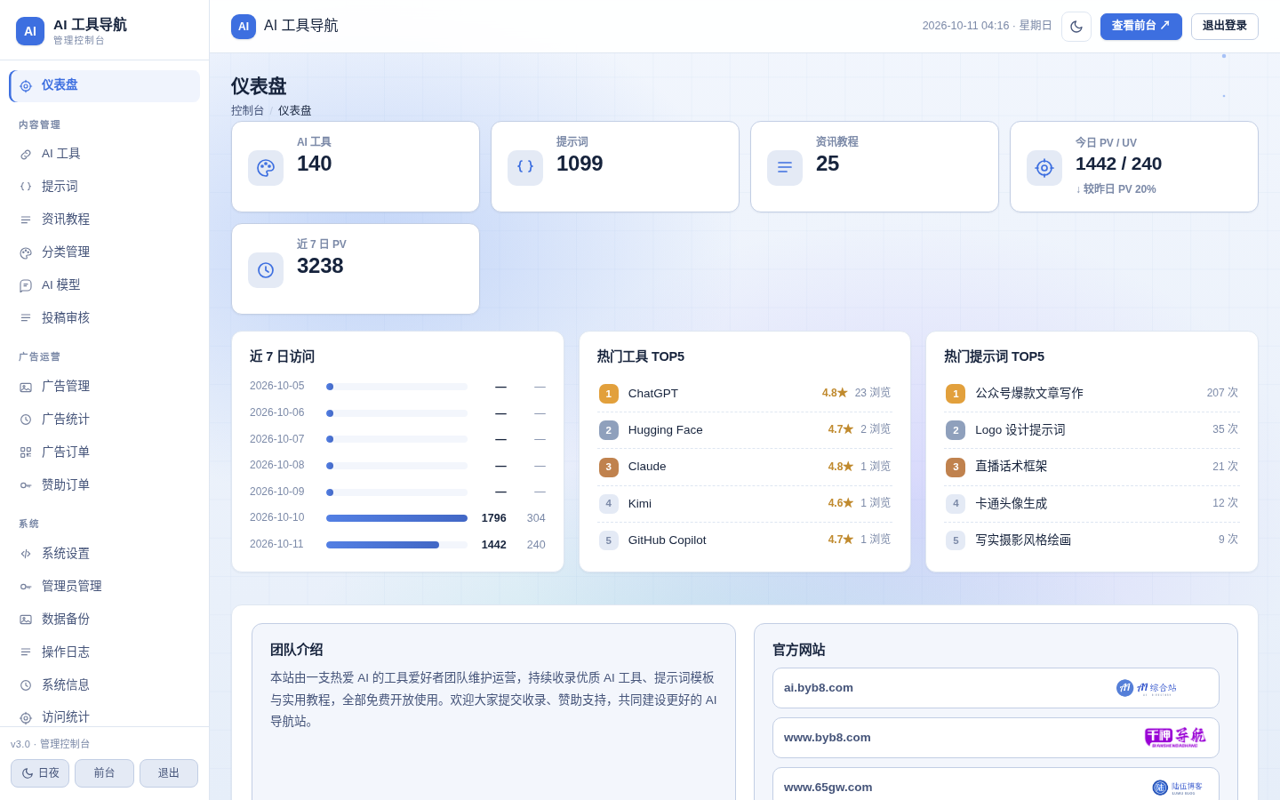 AI综合站 全功能源码 v3.0（三端自适应+安装向导）-5.png
