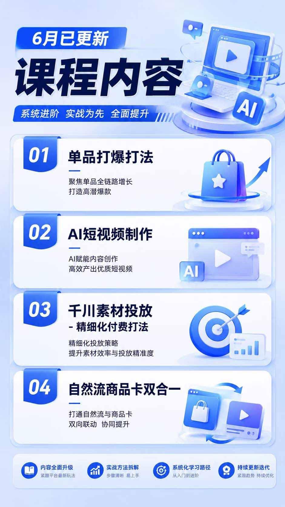 2026抖店运营新课｜更新1026｜不动销起店+商品卡爆发｜达人玩法+店群批量复制｜轻松玩转抖音小店全域流量-2.jpeg