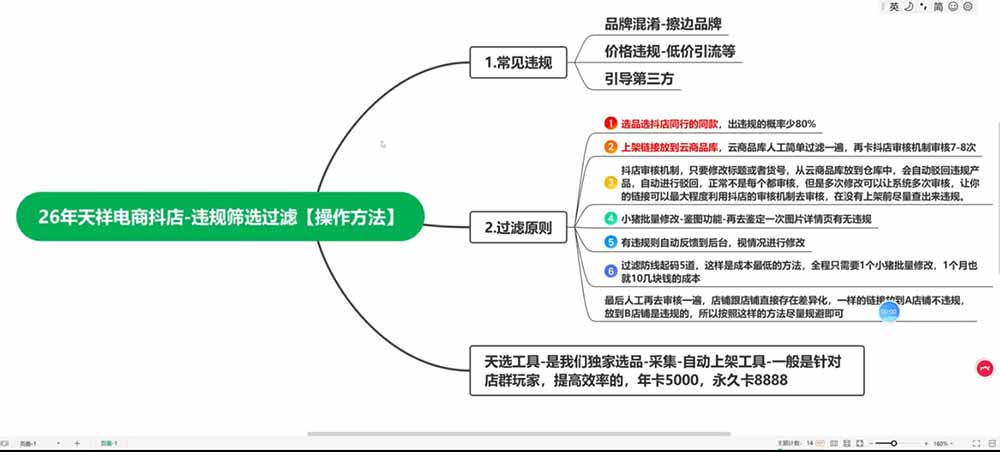 2026抖店运营新课｜更新1026｜不动销起店+商品卡爆发｜达人玩法+店群批量复制｜轻松玩转抖音小店全域流量-3.jpeg