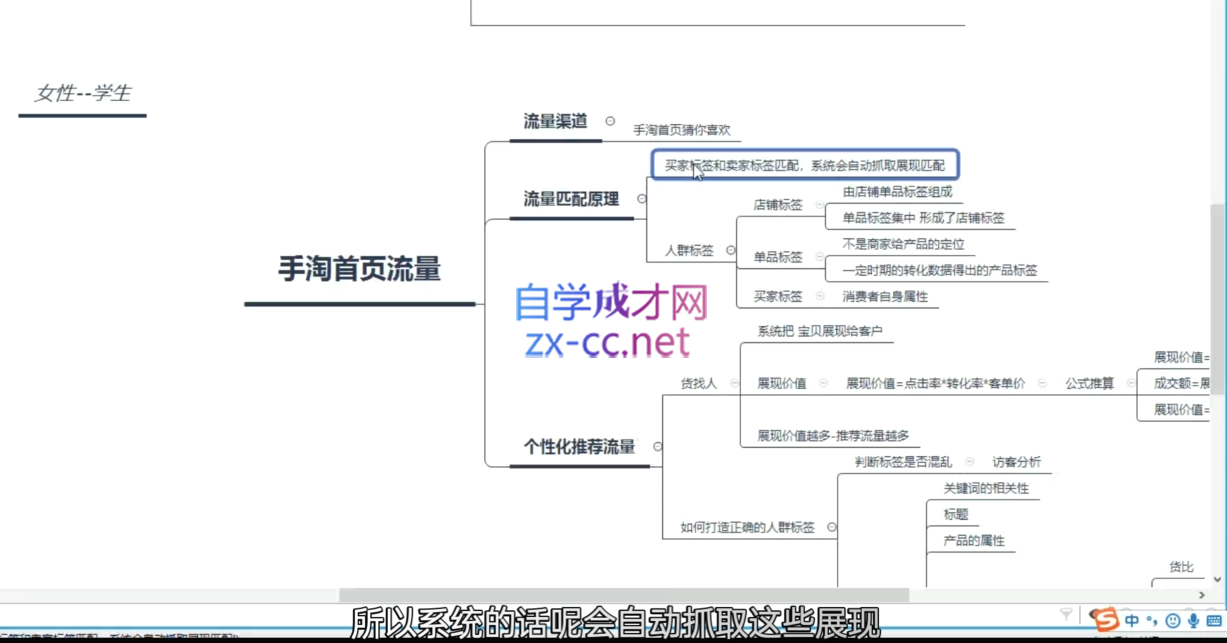 白凤电商·淘系运营21天速成班(更新10月)-2.png