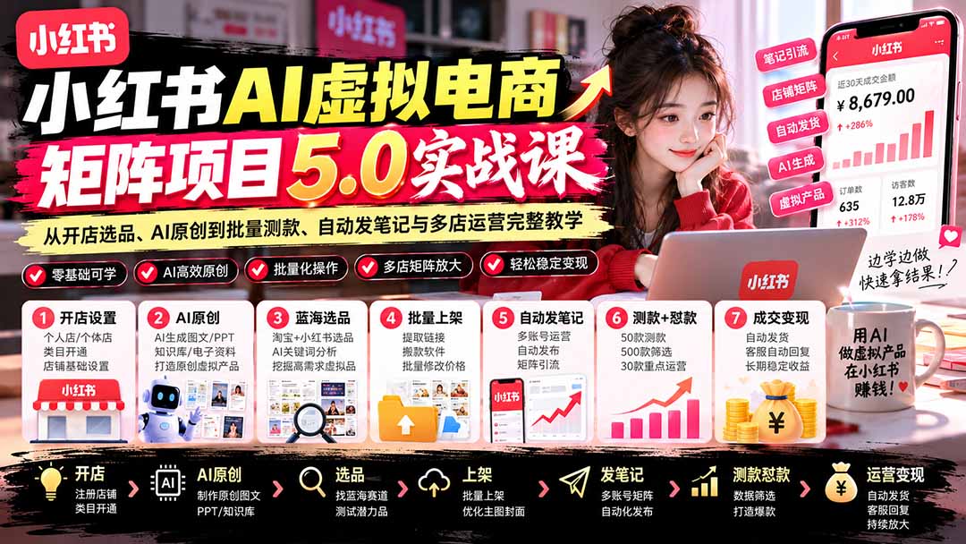 小红书AI虚拟电商矩阵5.0实战课：从开店选品、AI原创到批量测款、自动发笔记与多店运营完整教学-1.jpeg