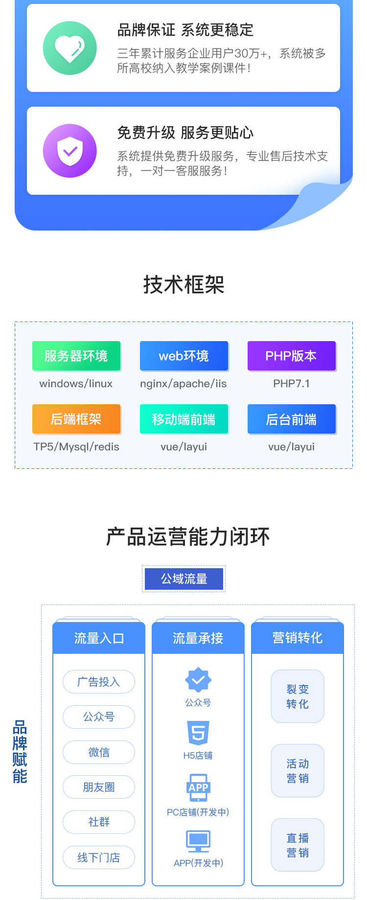 CRMEB֪ʶԴϵͳv1.4.4Դ ȫԴ޼