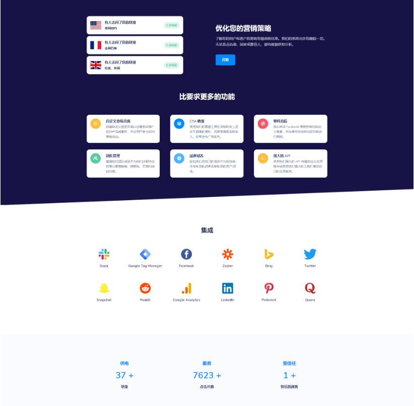 Premium URL Shortener-߼URL̳ +SaaS v6.3.3